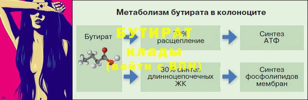 каннабис Горно-Алтайск